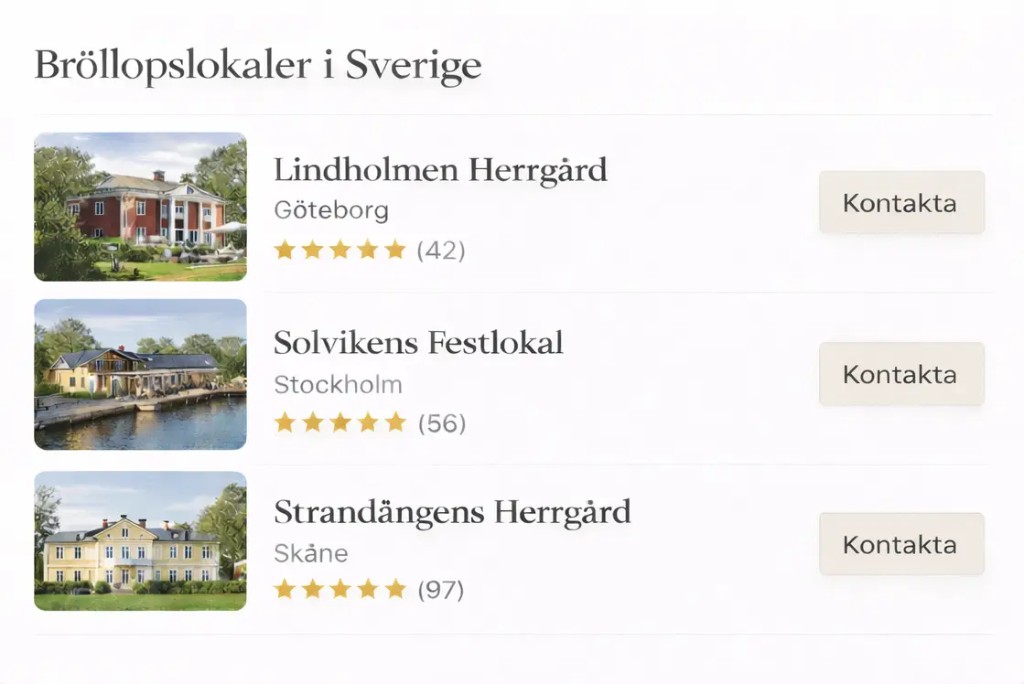 Exempel på sponsrad leverantörsprofil på Weddingly